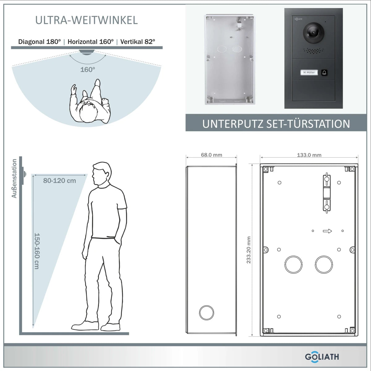 GOLIATH Hybrid IP Gegensprechanlage mit App | Anthrazit | 1-Familie | 2x 10" | Unterputz | 180°