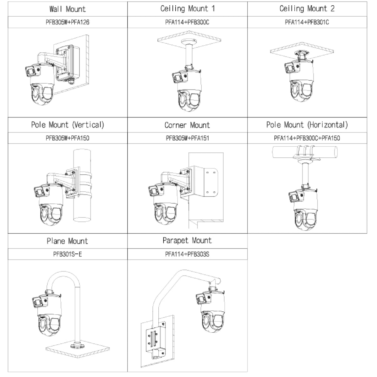4K Dual Serie Starlight+ PTZ Kamera – 25x Zoom, Panorama, Smart Tracking 3.0, 100 m Nachtsicht, PoE+“